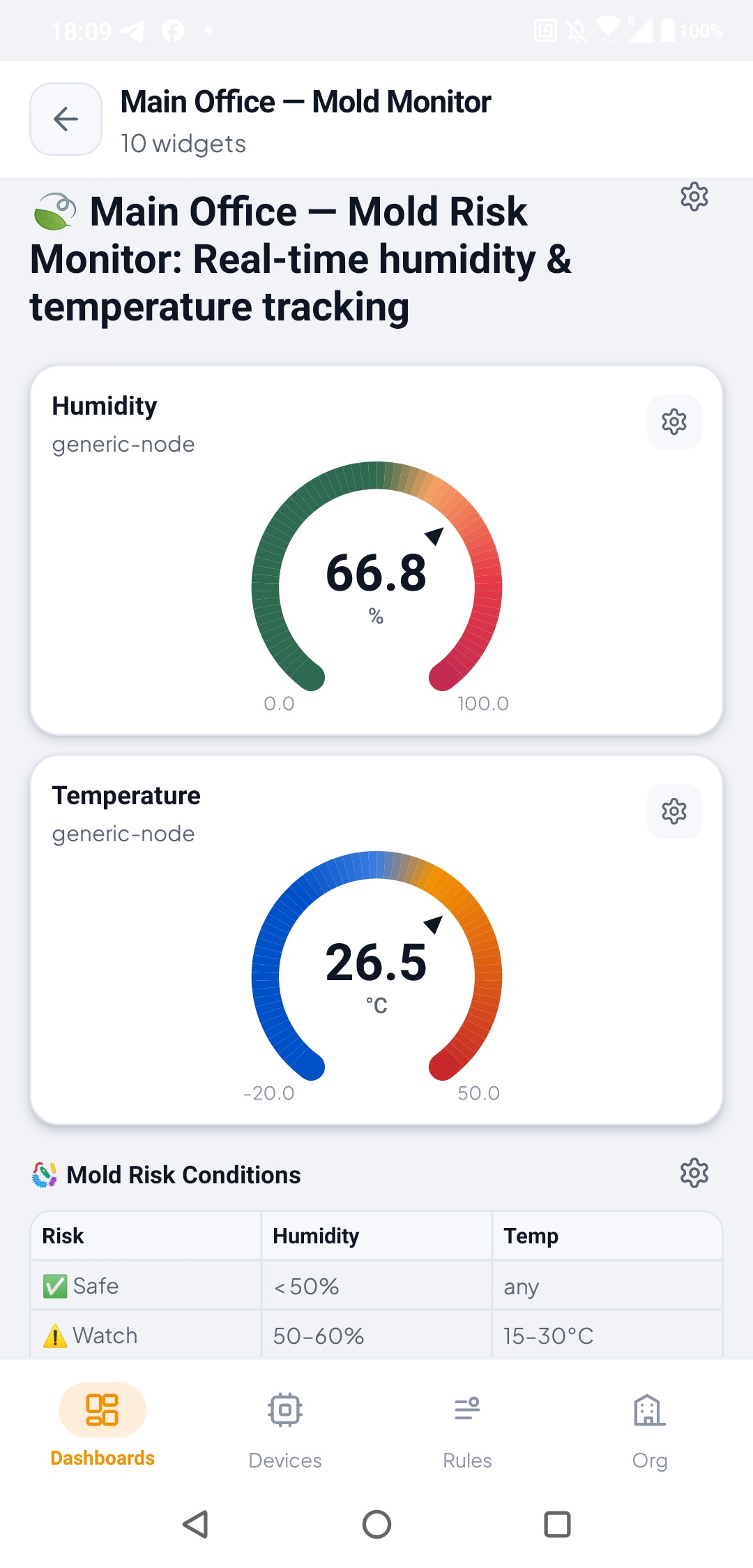 Widgelix mobile app dashboard